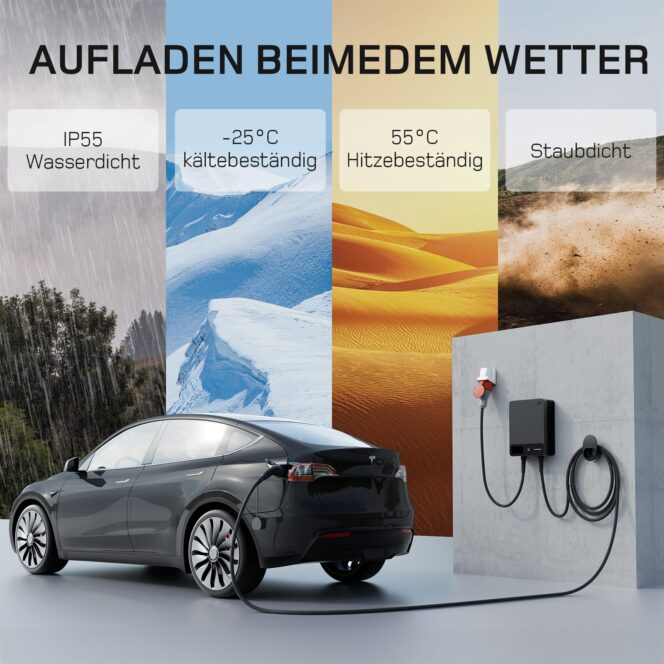 dé Wallbox 22kW - Image 7