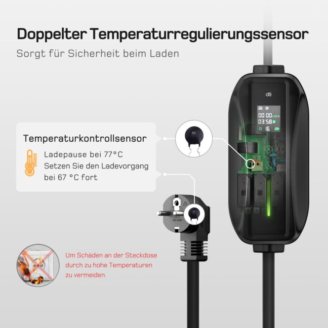 dé Ladekabel Typ 2 Schuko 3,68kW - Image 3