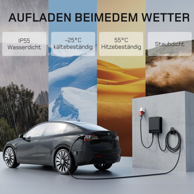 dé Wallbox 11kW - Image 9