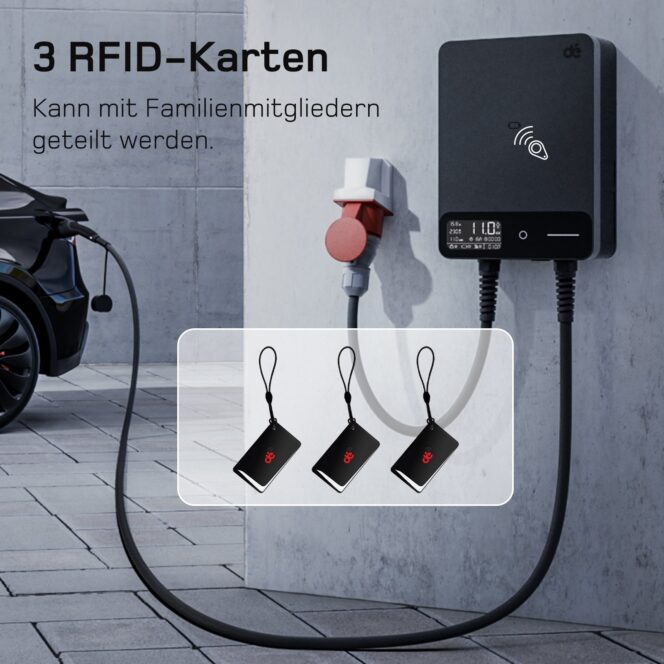 dé Wallbox 11kW - Image 8