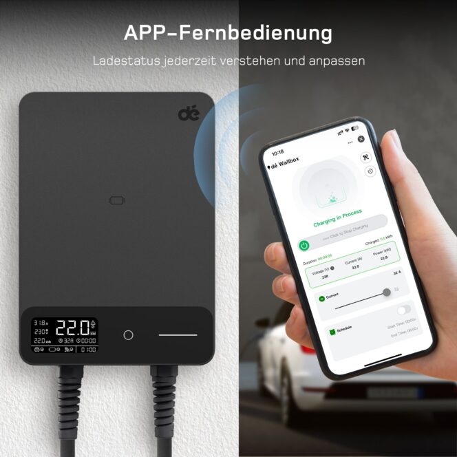 dé Wallbox 22kW - Image 2