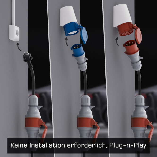 Adaptersatz Kit - Image 5
