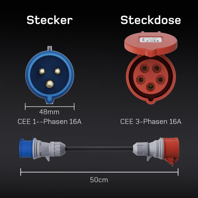 Adaptersatz Kit - Image 12