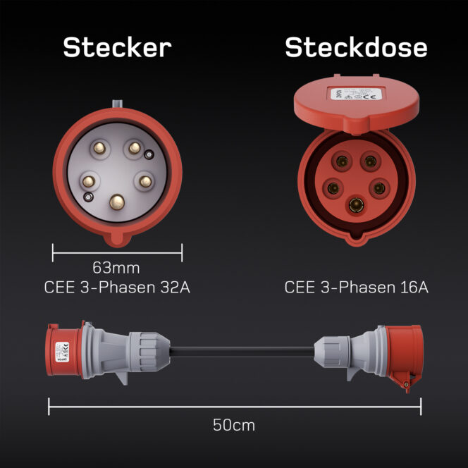 Adaptersatz Kit - Image 11