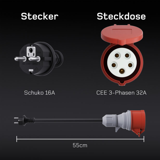 Adaptersatz Kit - Image 10