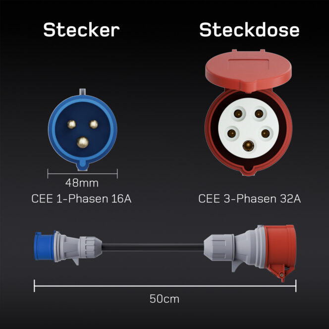 Adaptersatz Kit - Image 9