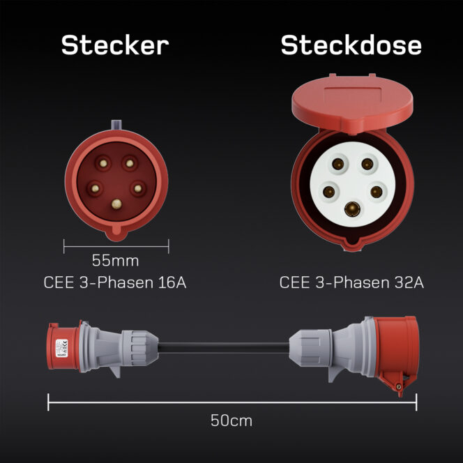 Adaptersatz Kit - Image 8